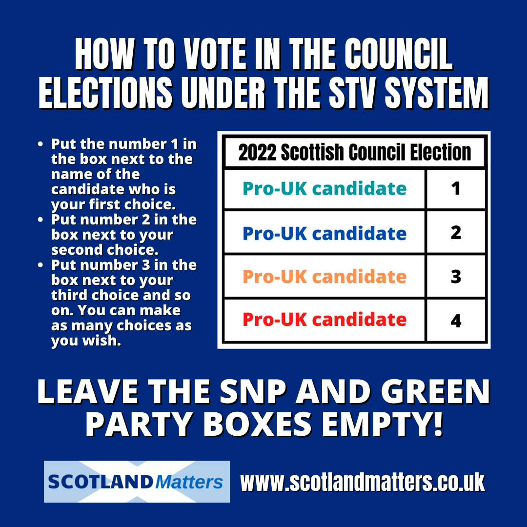 How to vote in the Scottish local election 2022 Scotland Matters